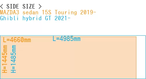 #MAZDA3 sedan 15S Touring 2019- + Ghibli hybrid GT 2021-